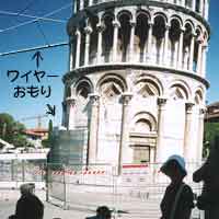 �܂��܂����w��